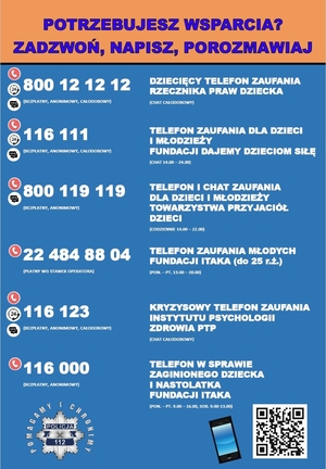 Numery telefonów zaufania