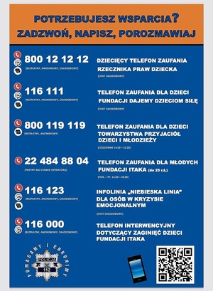 numery telefonów zaufania